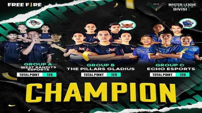 Inilah 3 Tim Juara Masing-Masing Grup FFML Season 4 Divisi 2