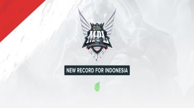 Pecahkan Rekor, MPL ID Season 8 Jadi Turnamen Mobile Legends dengan Jumlah Penonton Tertinggi Kedua di Dunia