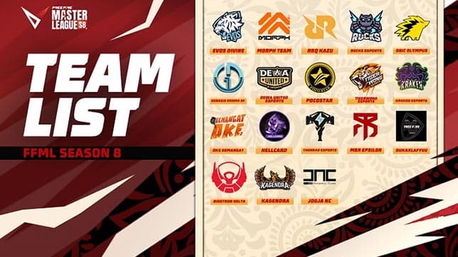 Lolos di FFNS, Ini 7 Tim yang Akan Melanjut ke FFML Season 8!