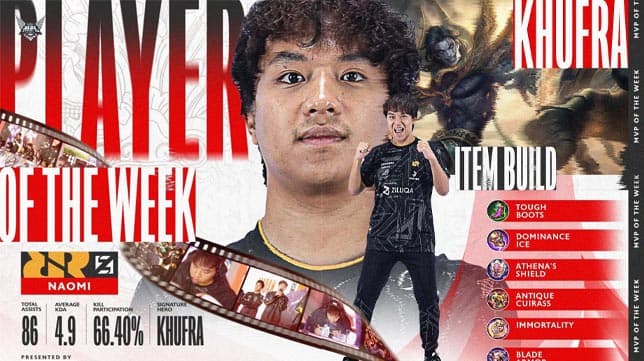 Player Baru RRQ Naomi Raih MVP Pada MPL ID S12 Week 2