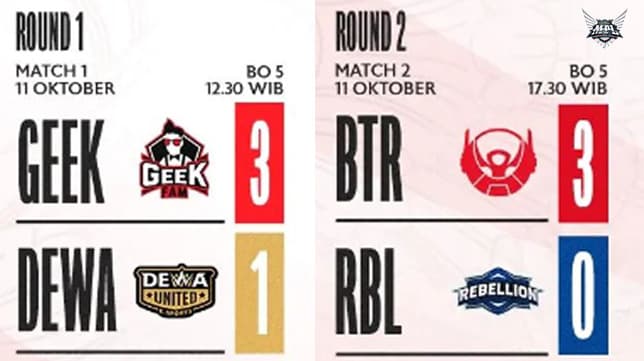 Playoff MPL ID S12: Geek Fam dan Bigetron Alpha Jadi Pemenang di Hari Pertama!