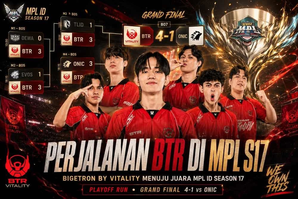 Perjalanan BTR di MPL S17: Sorotan Bigetron by Vitality Menuju Juara MPL ID Season 17