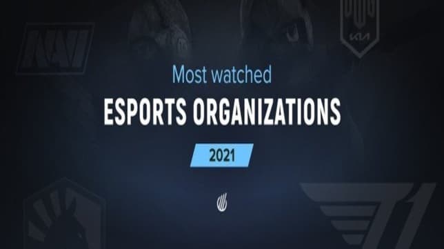 3 Tim Indonesia Masuk Daftar 10 Besar Tim Esports Terpopuler Di Tahun 2021 Versi Echarts