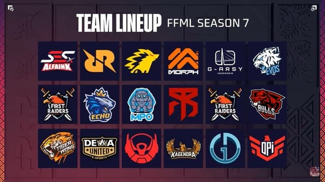 Inilah Pembagian Grup Tim Peserta FFML Season 7