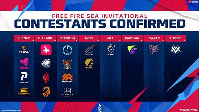 Daftar Tim Peserta FFSI 2023 dan Roster Seluruh Regional!