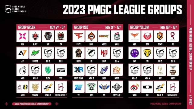 Tantangan Besar Bagi MRPX, Ini Jadwal PMGC 2023!