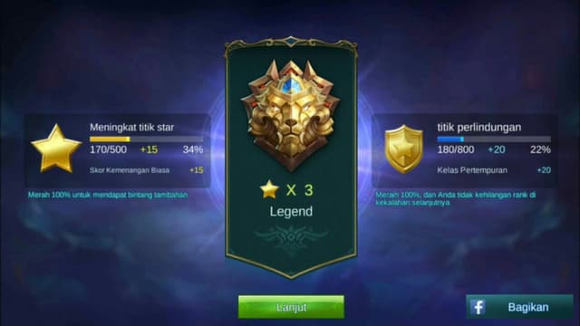 Alasan Kenapa Sulit untuk Naik Rank di Mobile Legends